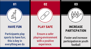 LEAGUE OPERATIONS GUIDE