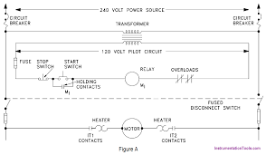 How to read circuit diagrams 4 steps skill builder reading circuit diagrams track reading in circuit diagram Reading Electrical Schematics Inst Tools