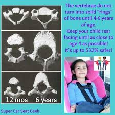 Rear Facing Is Safest One Of The Reasons Has To Do With The Ossification Of Bones Happening Later Child Passenger Safety Car Seat Safety Facts Carseat Safety