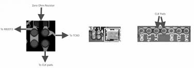 I think i have found the rtl2832u datasheet. Https Www Rtl Sdr Com Wp Content Uploads 2018 02 Rtl Sdr Blog V3 Datasheet Pdf