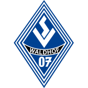 Liga match between sv meppen and chemnitzer fc at haensch arena on november 4, 2017 in meppen, germany. Waldh Mannheim 0 0 Sv Meppen 3 Liga 2019 2020 Fut 20 Fifa Analytics