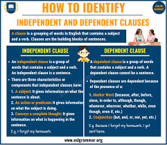 Learn to recognize independent and dependent clauses. Independent And Dependent Clauses Definition Usage Useful Examples Esl Grammar
