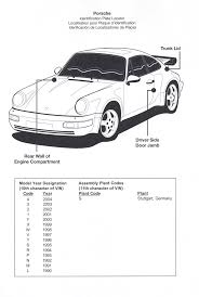 Image result for Goodwoodgruen 2004 TT