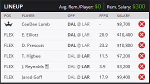I think late swap is a great option because a lot of. Dfs Nfl Draftkings Sunday Night Showdown Lineup Dal Lar 9 13 20 Sports Chat Place