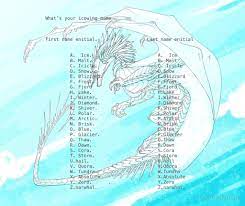 Icewing Name Generator Wings Of Fire Quiz Wings Of Fire Wings Of Fire Dragons