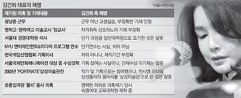 김건희 악재` 윤석열에 전이 차단…잘못 인정하며 감정 호소 - 매일경제