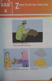 Zakat adalah rukun islam keempat yang wajib ditunaikan oleh semua manusia yang mengaku dirinya muslim. Mgmp Pai Smp Banyumas Rpp Zakat Fitrah Dan Zakat Maal Revisi 2018