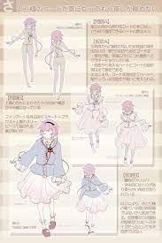 東方キャラ設定資料画像 2ch東方スレ観測所 東方 キャラ 東方 かわいい キャラ