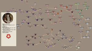 Here you can find the family tree of the current british royalty to help make sense of what can often seem very complicated. British Royal Family Tree Information Is Beautiful Awards