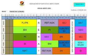 Abdul halim di kedah (it); Sm Sultan Abdul Halim Publications Facebook