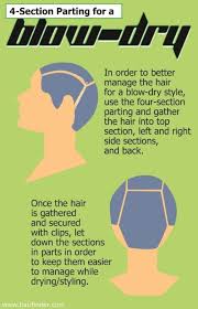 You Only Need To Dry Your Hair In Four Sections Not One Million Natural Hair Styles Blow Dry Hair Perfect Blowout