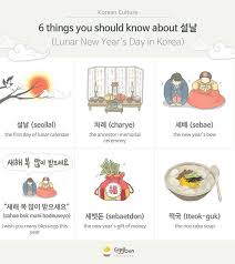 Korean Lunar New Year Korean Language Korean Lessons Korean Holidays