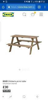 Ikea Kids Table Wild Country Fine Arts