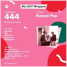 Connect your spotify account to your last.fm account and scrobble everything you listen . Dramabeans Korean Drama Recaps