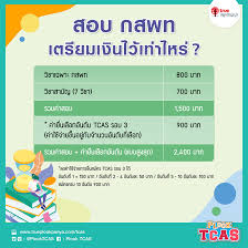 1.หนังสือ เตรียมสอบ ความถนัดแพทย์ ฉบับติวพร้อมสอบ กสพท. à¹€à¸ˆà¸²à¸°à¸¥ à¸ à¸à¸ªà¸žà¸— à¸„ à¸­à¸­à¸°à¹„à¸£ à¸ªà¸­à¸šà¸­à¸°à¹„à¸£à¸š à¸²à¸‡