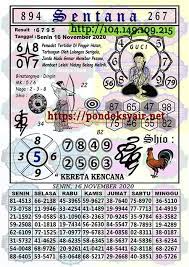 Prediksi Togel Hongkong Senin 16 November 2020 Jitu Prediksitogeljp