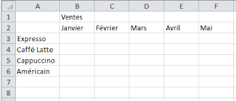 Télécharger gratuitement des feuilles de calcul excel utile pour calculer les élément structuraux (poteau, poutre, dallage, voile, semelle…). Feuilles De Calcul De Groupe Excel