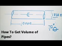 how to get volume of pipes