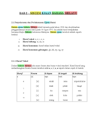 Check spelling or type a new query. Sistem Ejaan Bahasa Melayu