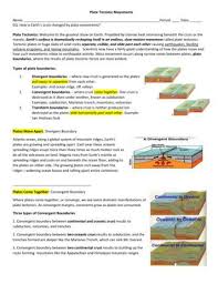 What kind of boundary is shown in the theory of plate tectonics describes how the plates move, interact, and change the physical landscape. Plate Tectonics Practice Test Mrs Chapa Pdf Free Download