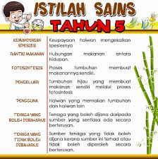Di sini sediakan notanota padat sains tahun 4 hingga tahun 6 ini untuk memudahkan ulangkaji muridmurid upsr. Istilah Sains Tahun 4 5 Dan 6