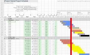 Milestone chart in excel create gantt charts in excel easy excel gantt chart tutorial gantt charts in microsoft excel excel gantt chart tutorial. Excel Sheet To Make A Gantt Chart In Microsoft Excel 2013