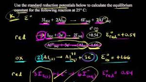 (1) kelvin (k) is the s.i. Calculating The Equilibrium Constant From The Standard Cell Potential Video Khan Academy