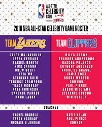 Lakers 7th, warriors 8th, grizzlies 9th and spurs 10th. Nba Celebrity Game Rosters At Nba All Star Weekend Who Facebook