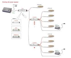 Here's why and what to do. How To Dim Led Strip Light Ultra Dimmable Guide Lightstec