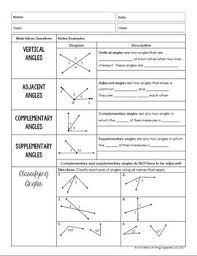 Using the chart below we can answer such questions as: Geometry Pre Algebra Curriculum Unit 7 Distance Learning Tpt
