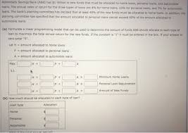 Upon approval, you'll secure a loan with monthly payments, fixed interest rates, and generous repayment terms. Adirondack Savings Bank Asb Has 1 Million In New Chegg Com