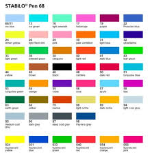 Aquareller Avec Les Stabilo Pen 68 Sharpie Colors
