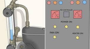 If your burners are clean, you will want a professional to inspect the situation. How To Clean A Furnace 14 Steps With Pictures Wikihow