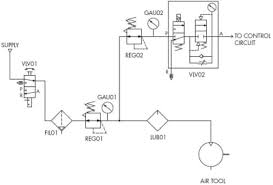 Basic Pneumatic Circuits Tech Briefs