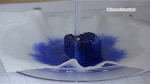 Experiment gärung die superheldenkraft der hefe. Chemie Wissensforscher Kinder Experimentieren