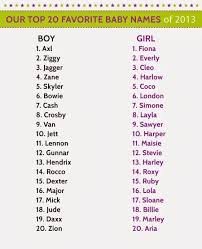 Official Psychobaby Blog Cool Crazy And Personalized Kids Stuff Cool Baby Names Baby Names Baby Names Short