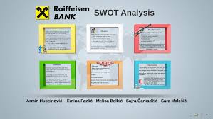 Check out wikiwealth's entire database of free swot reports or use our swot analysis generator to create your own swot template. Raiffeisen Bank Swot Analysis By Sara Malesic On Prezi Next