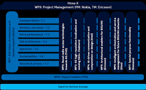 Https Hexa X Eu Wp Content Uploads 2021 05 Hexa X D1 2 Pdf