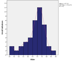 .verdivurdering, vurderer hva som er normal slitasje, samt hva som må utbedres av eventuelle skader som defineres som utover normal slitasje. Https Munin Uit No Bitstream Handle 10037 16146 Thesis Pdf Sequence 1 Isallowed Y