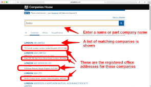 Последние твиты от companies house (@companieshouse). How To Set Up A Limited Company Industry Insider S Tips