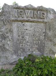 John Irving (1867-1919)