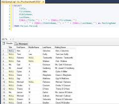 Pin On Mssqltips Tip Of The Day