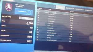 This website enables you to see your total kills, your total deaths and your total wins. Now Stats On Switch And Fortnite Tracker Works For Players On Nintendo Switch Fortnitebr