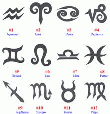 Zodiac Symbol Tattoo Designs Zodiac Sign Tattoos Pisces Tattoos Zodiac Tattoos