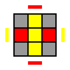 Oll is the 3rd step of the cfop, and the busiest in respect of the amount of algorithms required to complete it. File Rubik S Cube Ll Oll 2 Look Oll 2b Svg Wikimedia Commons