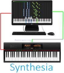 In melody practice, synthesia waits for you to play the correct note before moving on. Synthesia 10 7 Crack Free Unlock Key Latest Version Download