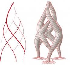 What Type Of Form Is This Grasshopper Mcneel Forum Form What Type Type