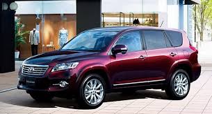 Image result for VANGUARD 350S GSA33R 2011