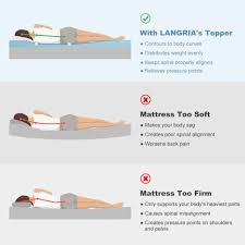 Langria 3inch Gelinfused Memory Foam Mattress Topper Certipurus Certified Gel Memory Foam Remo Gel Memory Foam Memory Foam Mattress Topper Memory Foam Mattress