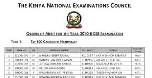 The marking exercise of the 2020 kenya certificate of secondary education (kcse) examinations is now complete. Kcse 2010 Results Etelej S Old Blog Archived